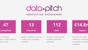 Data Pitch awards