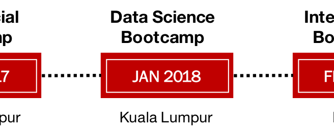 ADSA_Timeline_high_res