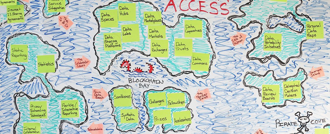 Access Map with watermark (1)