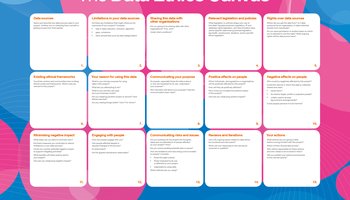 Data Ethics Canvas