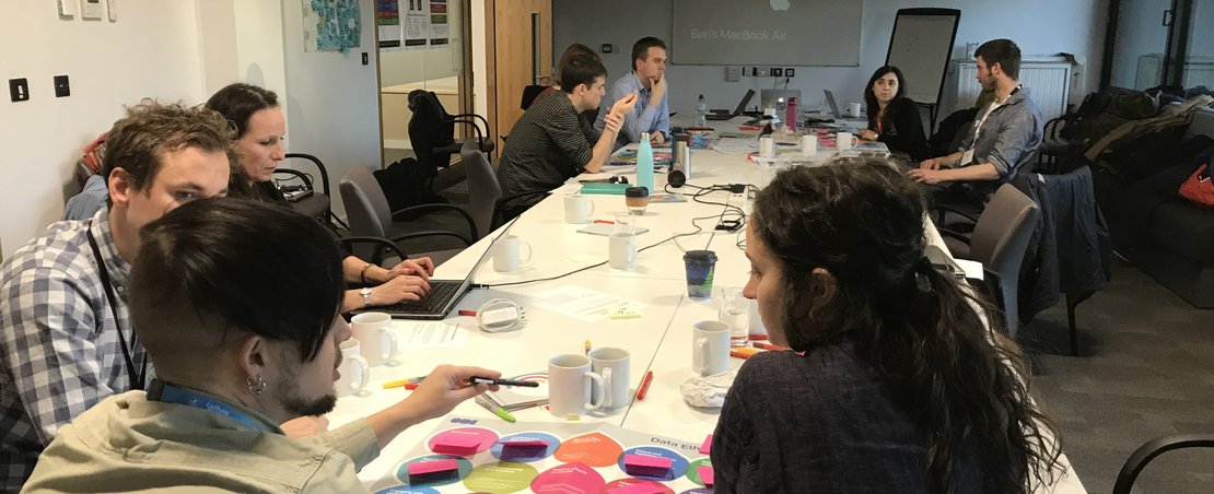 Ecosystem mapping use in workshop