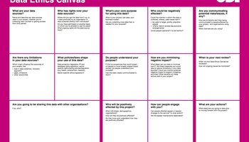 ODI_Data_Ethics_Canvas