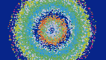 ODI circles_734 x 469 b