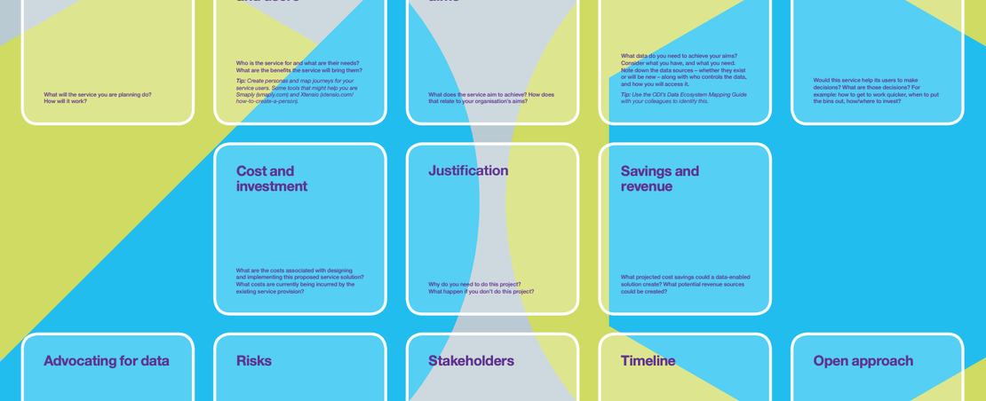 Data and Public Services Business Case Canvas