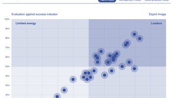 Screenshot from secondary use of health data tool