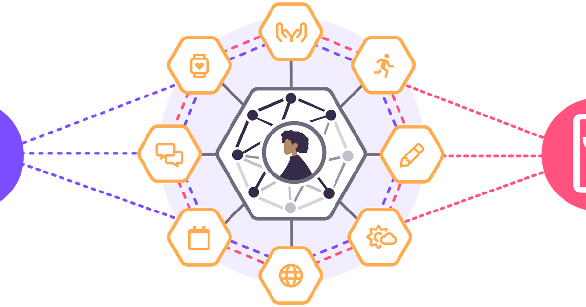 Solid World March: Modelling, analysing, and sharing research data