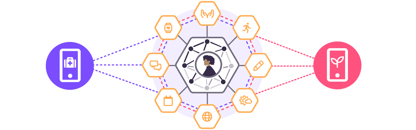 solid-graphics_Interoperability 1441 x 452