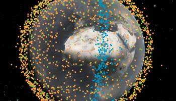 space debris recorded from just three satellite incidents: blue = destruction of Cosmos 1408 satellite by Russian anti-satellite weapon; green and yellow = collision between Russian Cosmos 2251 and US Iridium 33 spacecrafts; orange = destruction of Fengyu