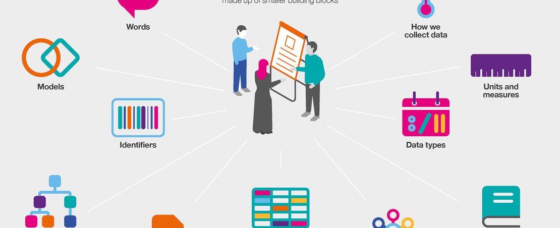 'We can standardise': 2D illustrations of standards icons